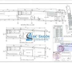 Dịch vụ công ty xin giấy phép xây dựng trọn gói tại TPHCM