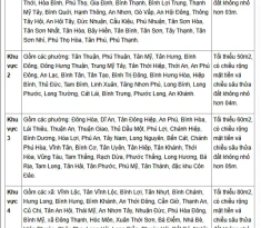 Dịch Vụ Làm Bản Vẽ Tách Thửa, Hợp Thửa | Bản Đồ Số Sài Gòn