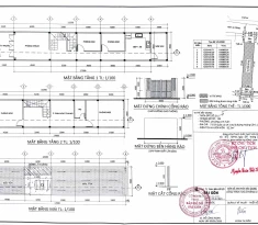 Dịch Vụ Làm Giấy Tờ Nhà Đất Phường Cát Lái, Tp.HCM