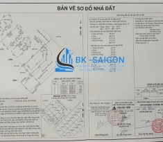 Dịch Vụ Làm Sổ Đỏ Thủ Đức, TP.HCM Uy Tín – Trọn Gói, Nhanh Chóng