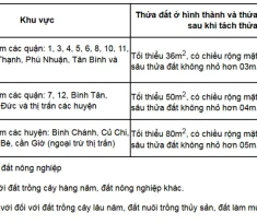 Dịch Vụ Tách Thửa Phường Linh Xuân Uy Tín – Hồ Sơ Nhanh
