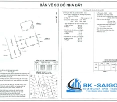 Quy định về mật độ xây dựng nhà phố mới nhất 2025