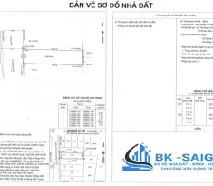 Trung tâm đo đạc bản đồ Thủ Đức uy tín, hỗ trợ tận nơi