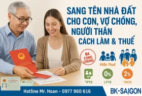 Sang Tên Nhà Đất Cho Con, Vợ Chồng, Người Thân – Cách Làm & Thuế (2025)