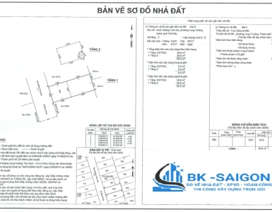 Quy định về mật độ xây dựng nhà phố mới nhất 2025