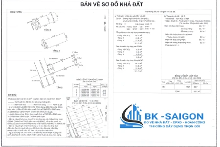 Xin giấy phép xây dựng nhà 2 tầng tại phường Bảy Hiền