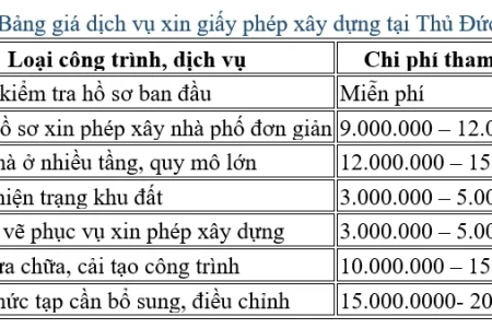 Bảng Giá Xin Giấy Phép Xây Dựng Thủ Đức | Bản Đồ Số Sài Gòn