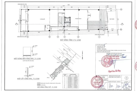 Công Ty Xin Giấy Phép Xây Dựng Phường Linh Xuân | Bản Đồ Số Sài Gòn