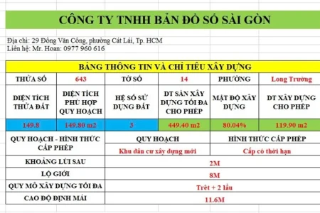 Dịch vụ check thông tin quy hoạch TPHCM - Bản Đồ Số Sài Gòn