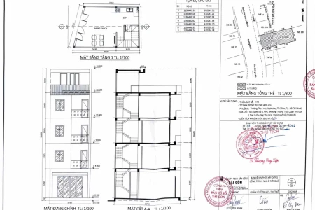 Dịch Vụ Làm Sổ Đỏ Quận 5, TP.HCM Uy Tín – Trọn Gói, Nhanh Chóng