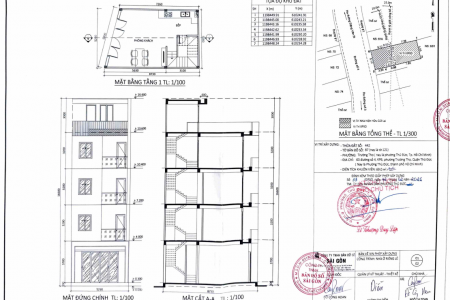 Làm giấy tờ nhà đất Quận 12 nhanh chóng – đúng pháp lý – trọn gói