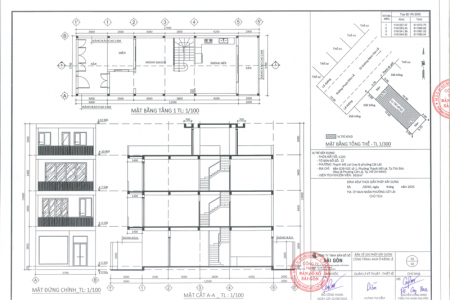Quy định về xây dựng nhà ở tại Thủ Đức, TPHCM