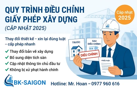 Quy Trình Điều Chỉnh Giấy Phép Xây Dựng (Cập Nhật 2025)
