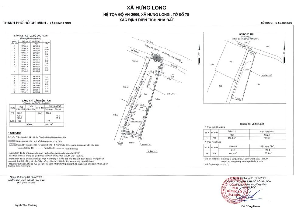Đo đạc giải quyết tranh chấp đất đai TPHCM