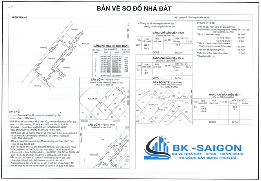 Đo vẽ hiện trạng cắm ranh mốc Tp. HCM