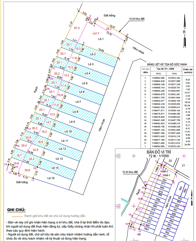 Công ty đo đạc nhà đất TP.HCM