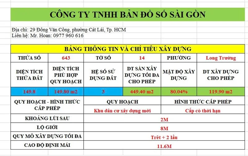 Dịch vụ check thông tin quy hoạch TPHCM - Bản Đồ Số Sài Gòn