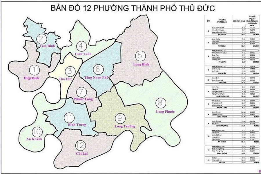 xin giấy phép xây dựng Phường Long Phước