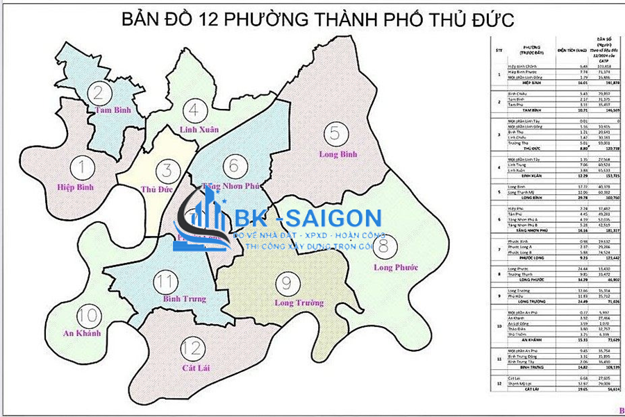 Xin giấy phép xây dựng Phường Bình Trưng