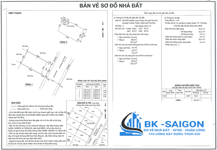 Xin phép xây dựng tạm tại Thủ Đức, TPHCM