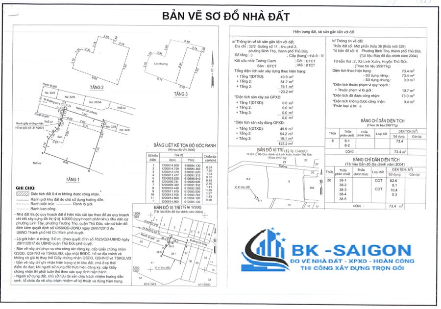 Xin phép xây dựng có thời hạn tại Thủ Đức, TPHCM