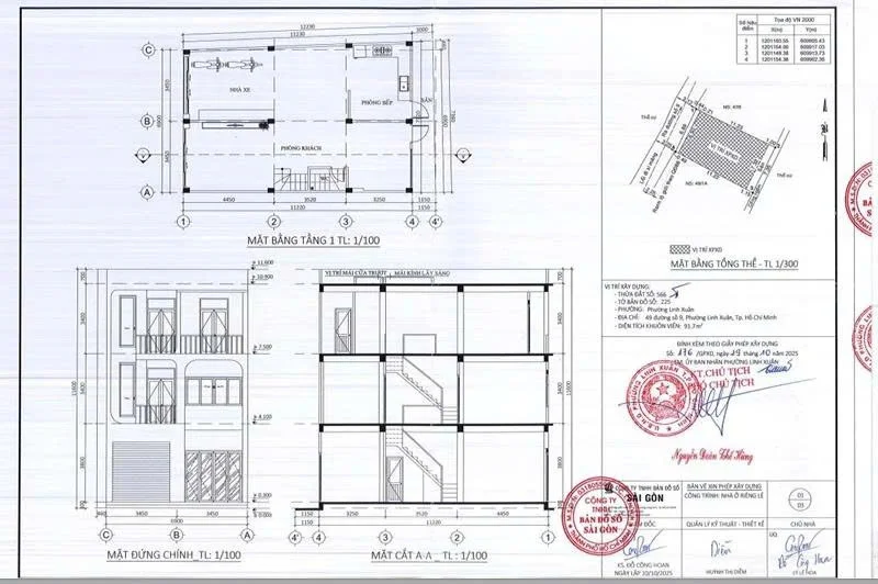 Xin giấy phép xây dựng phường Thông Tây Hội, TPHCM