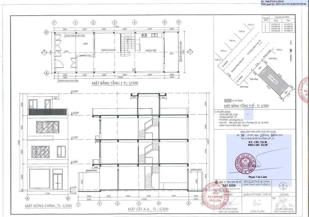 Xin giấy phép xây dựng phường Thông Tây Hội, TPHCM