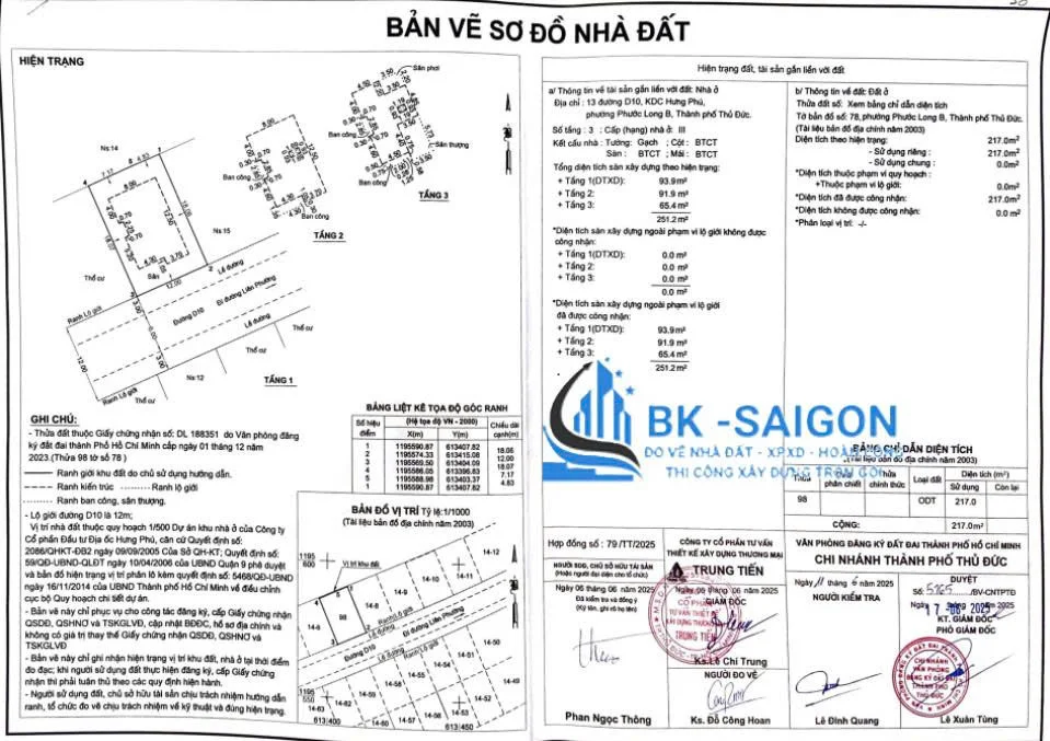 đơn vị đo đạc địa chính TP.HCM