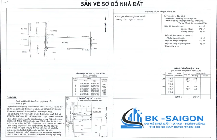trung tâm đo đạc bản đồ thủ đức