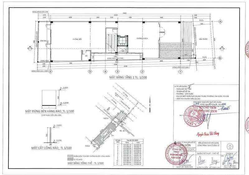 dịch vụ làm giấy hoàn công
