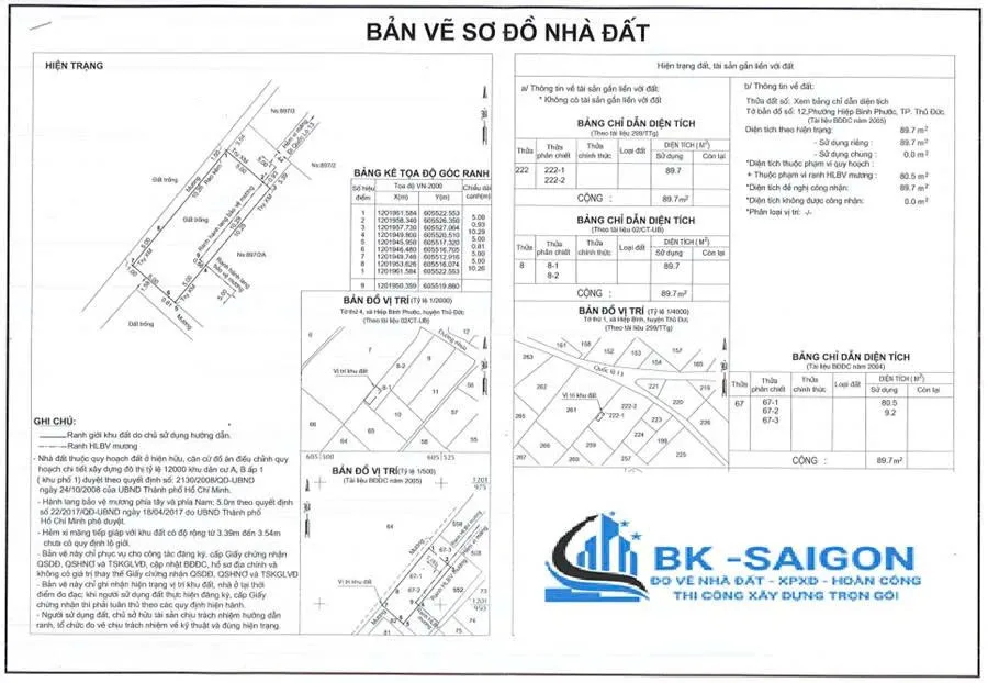 Chi phí hoàn công nhà ở riêng lẻ