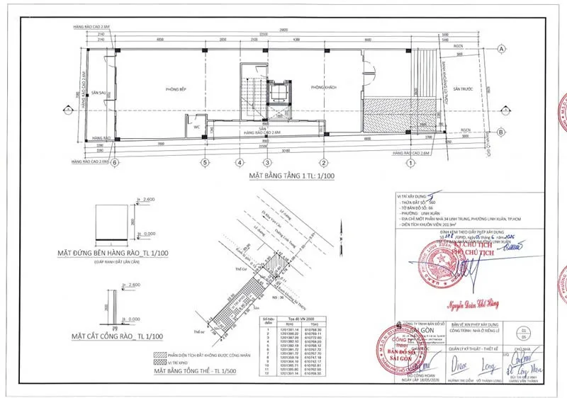 thủ tục làm hoàn công nhà ở