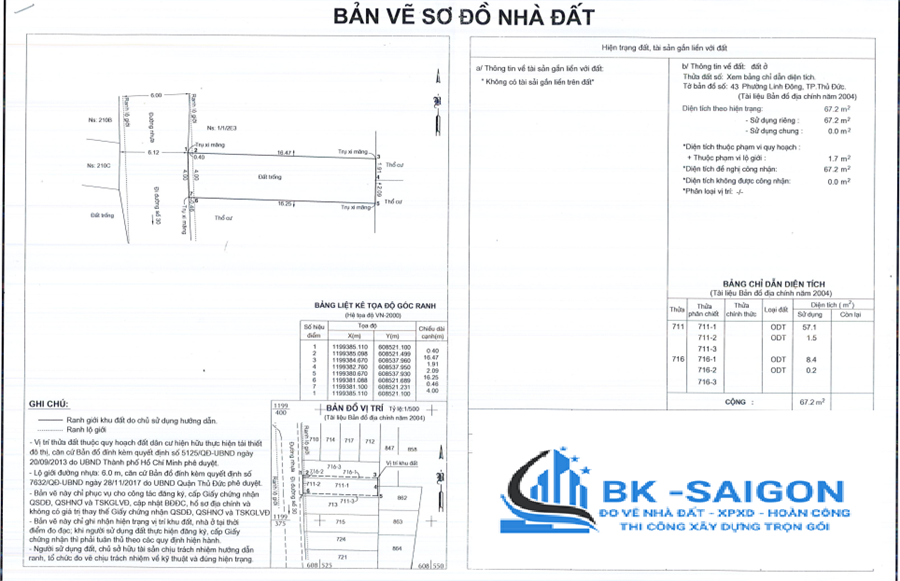 Bản vẽ hiện trạng nhà đất 