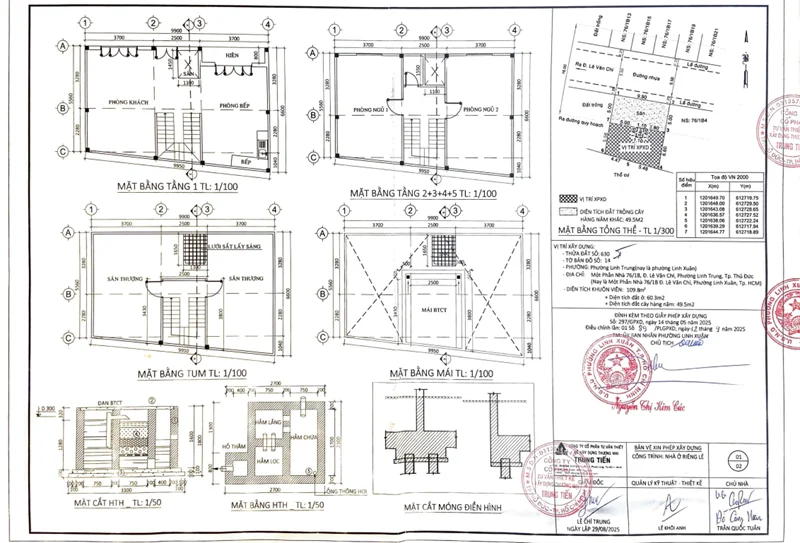 DỊCH VỤ XIN GIẤY PHÉP XÂY DỰNG PHƯỜNG KHÁNH HỘI, TP, HCM