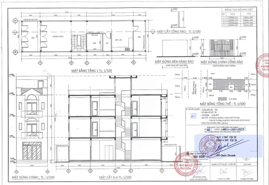 Lệ Phí Xin Giấy Phép Xây Dựng Thủ Đức
