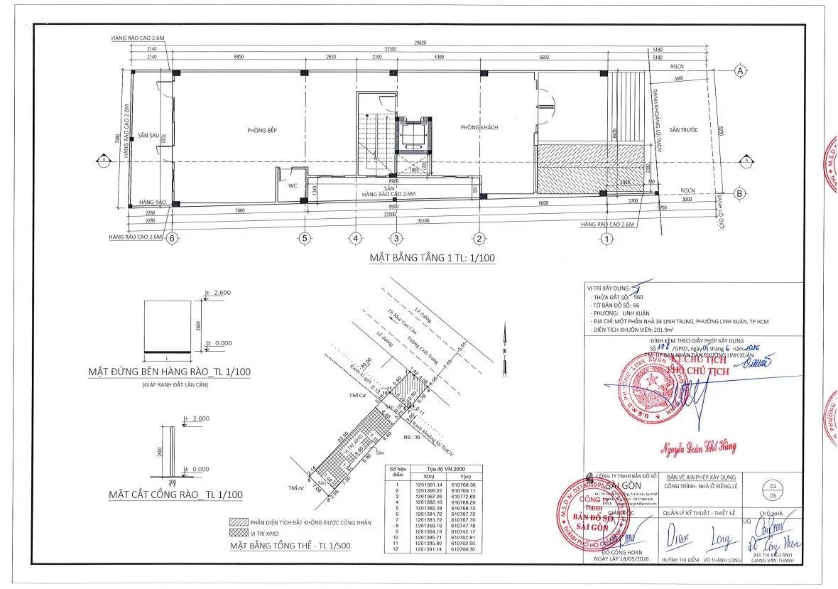 Chi Phí Xin Giấy Phép Xây Dựng Tầng Hầm Tại Tp. HCM
