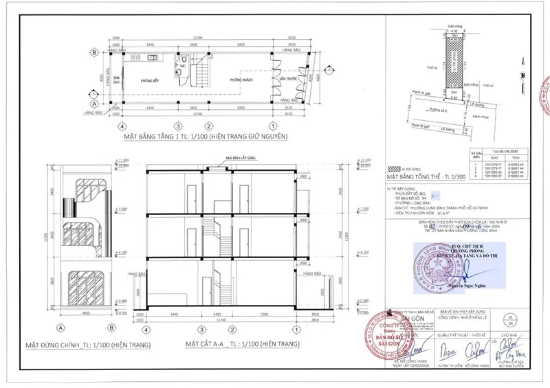 Xin Giấy Phép Xây Dựng Nhà Trọ Cho Thuê TP.HCM