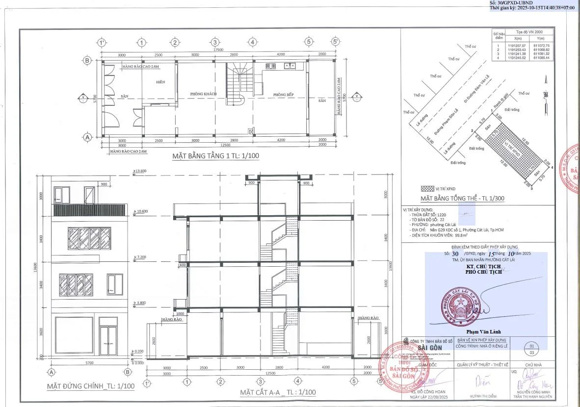 Dịch vụ xin phép xây dựng nhà trọ tại TP. Thủ Đức – BK-Saigon