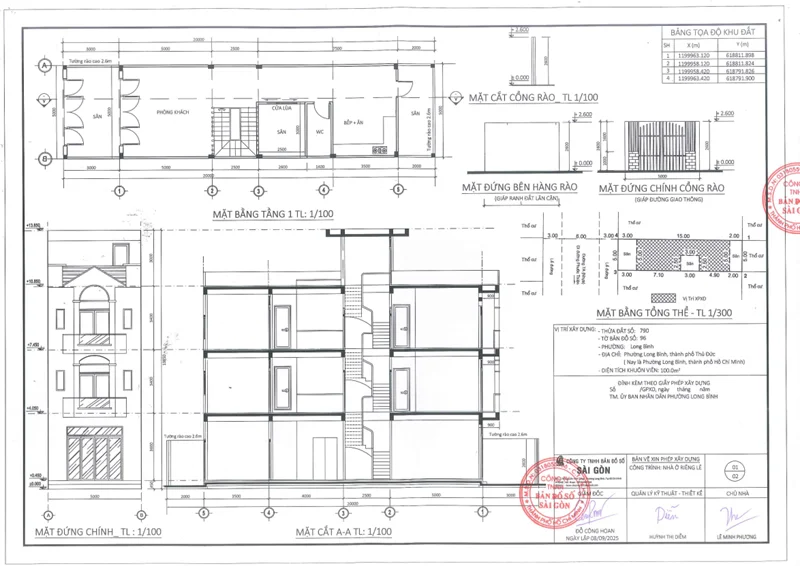 Chi Phí Xin Giấy Phép Sửa Chữa Nhà Tại TP.HCM Mới Nhất 