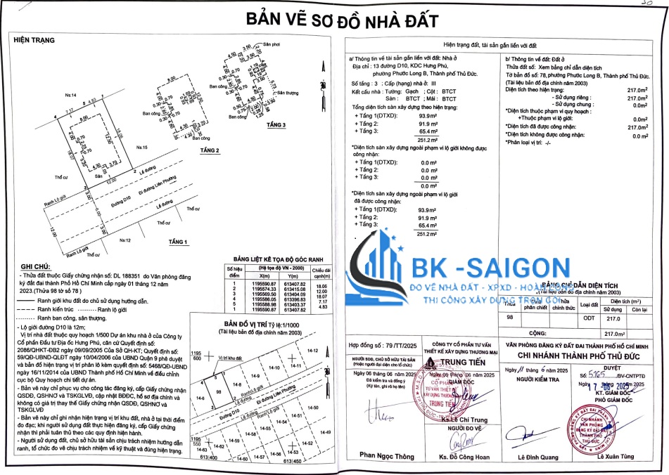 Dịch vụ xây nhà trọn gói phường Tăng Nhơn Phú, Tp. HCM