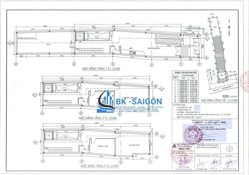 Hướng Dẫn Chi Tiết Quy Trình Xin Giấy Phép Sửa Chữa Nhà Ở Tại TP.HCM