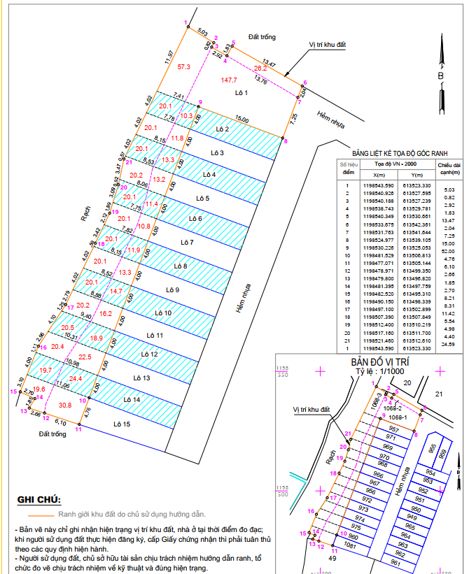 Dịch vụ đo vẽ hợp thửa nhà đất Thủ Đức, TP. HCM uy tín – đúng chuẩn pháp lý