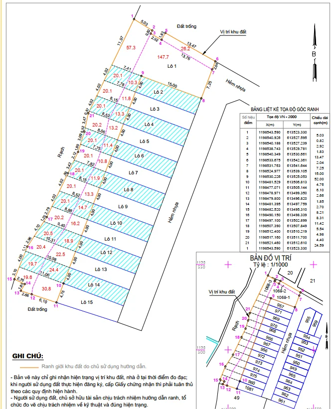 Dịch Vụ Tách Thửa Nhà Đất Quận 5 Uy Tín – Thủ Tục Nhanh, Đúng Quy Định